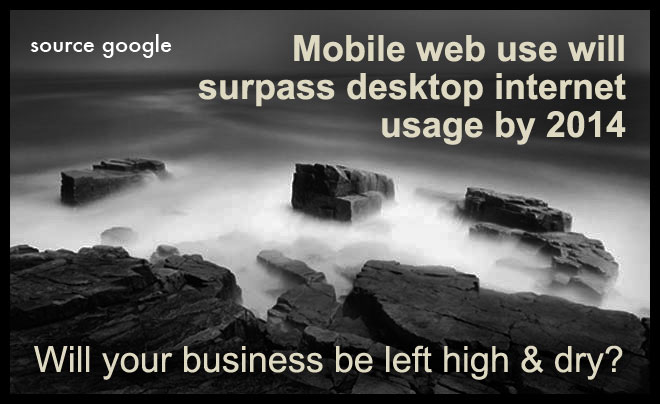 webdesign for small business
